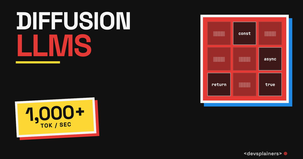 Bauhaus illustration: the headline DIFFUSION LLMS beside a red grid of masked code tokens and a yellow 1,000+ tokens-per-second badge.
