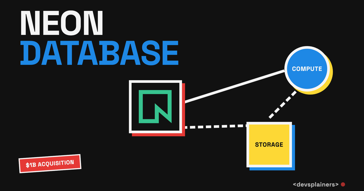 Bauhaus illustration: the words "Neon Database" beside the Neon logomark, a blue COMPUTE node wired to a yellow STORAGE box, tagged "$1B acquisition".