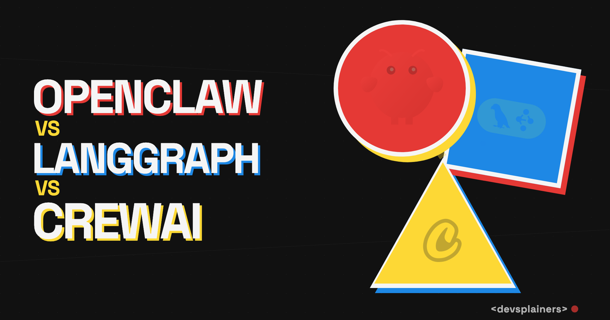 Bauhaus showdown illustration in the channel style: the headline "OpenClaw vs LangGraph vs CrewAI" beside a red circle, a blue square, and a yellow triangle marking the three tools.